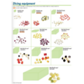 Robot coupe R652 R602 Dicer Dicing Grid